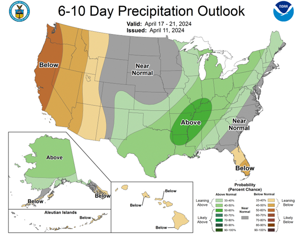 NOAA 6-10 day precipitation outlook