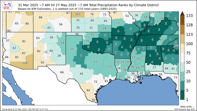 March 31 – May 27, 2025 total precipitation ranks by climate district (IEM Estimates)
